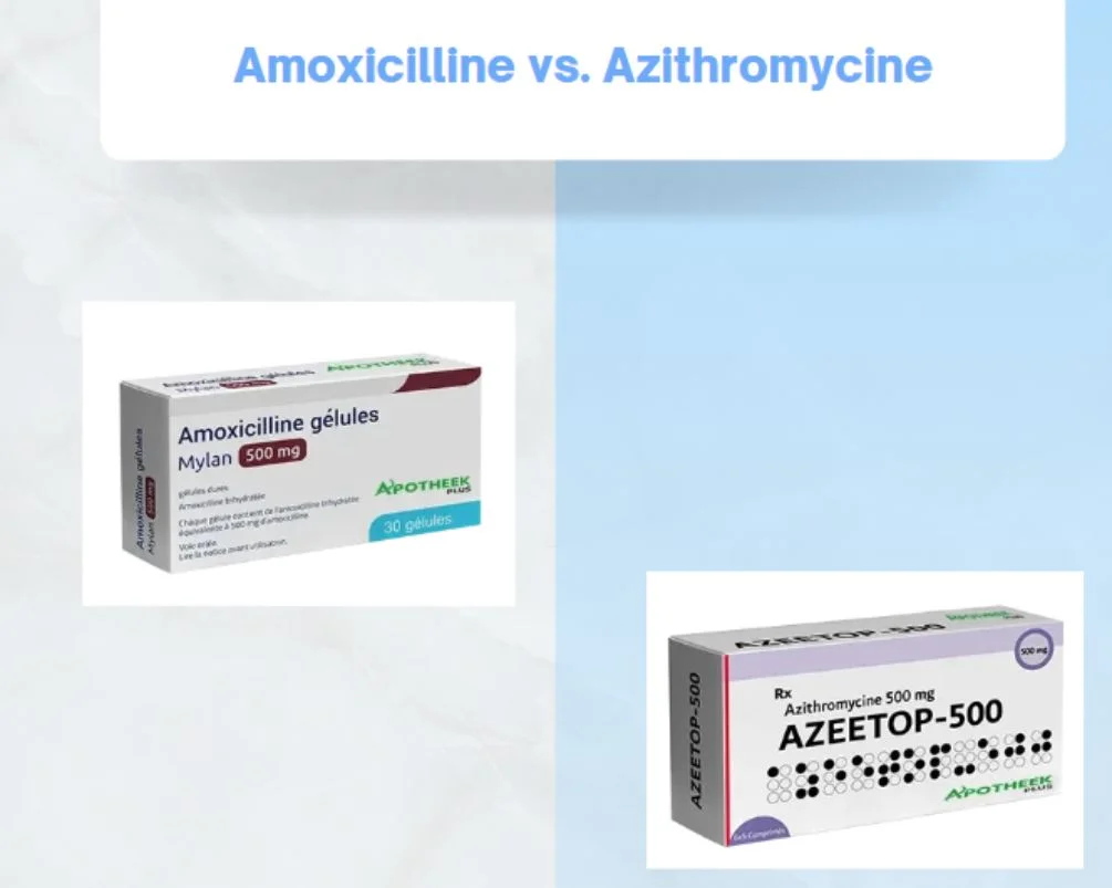 Amoxicilline vs. Azithromycine: Quel Antibiotique Est Plus Efficace?